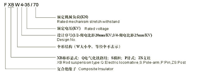 FXBW4-35/70ϾԵͺ˵