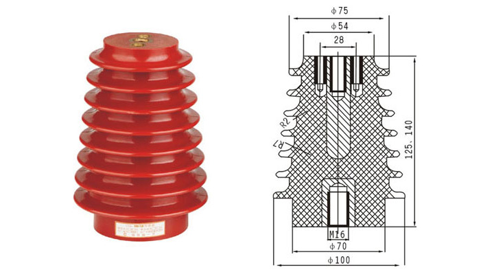 12KV CG5ڸѹʾװô()