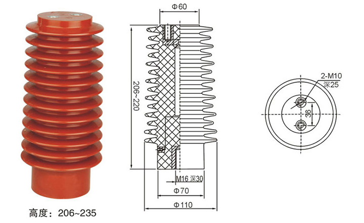 24KV֧Ե