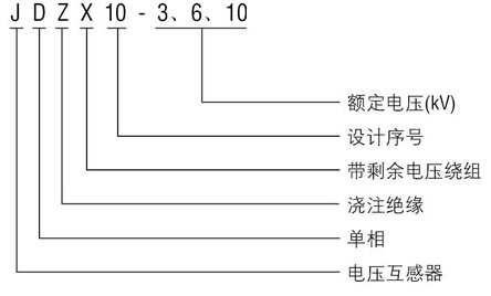 JDZX10-3、6、10型电压互感器型号含义图