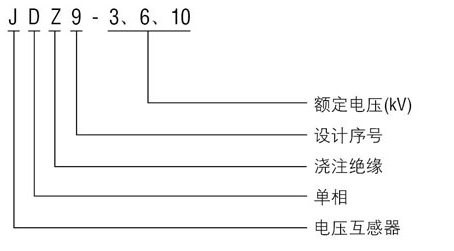 JDZ9-3、6、10KV高压电压互感器型号含义图