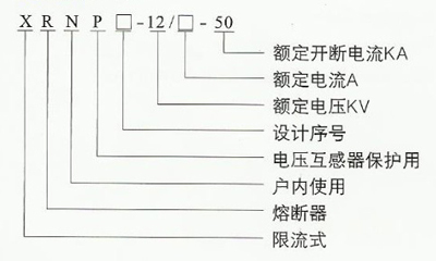 XRNP高压限流熔断器型号说明图
