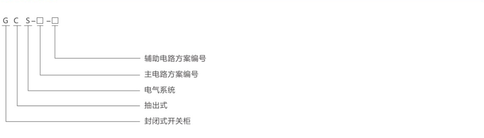 GCS低压抽出式开关柜型号及含义