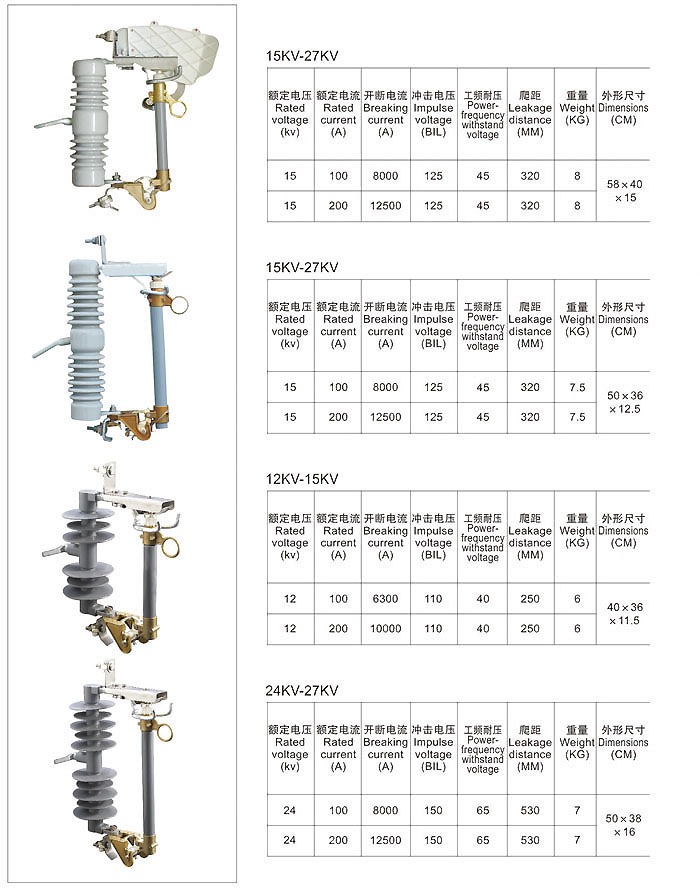 FR-1系列12kv出口型跌落式熔断器参数选型