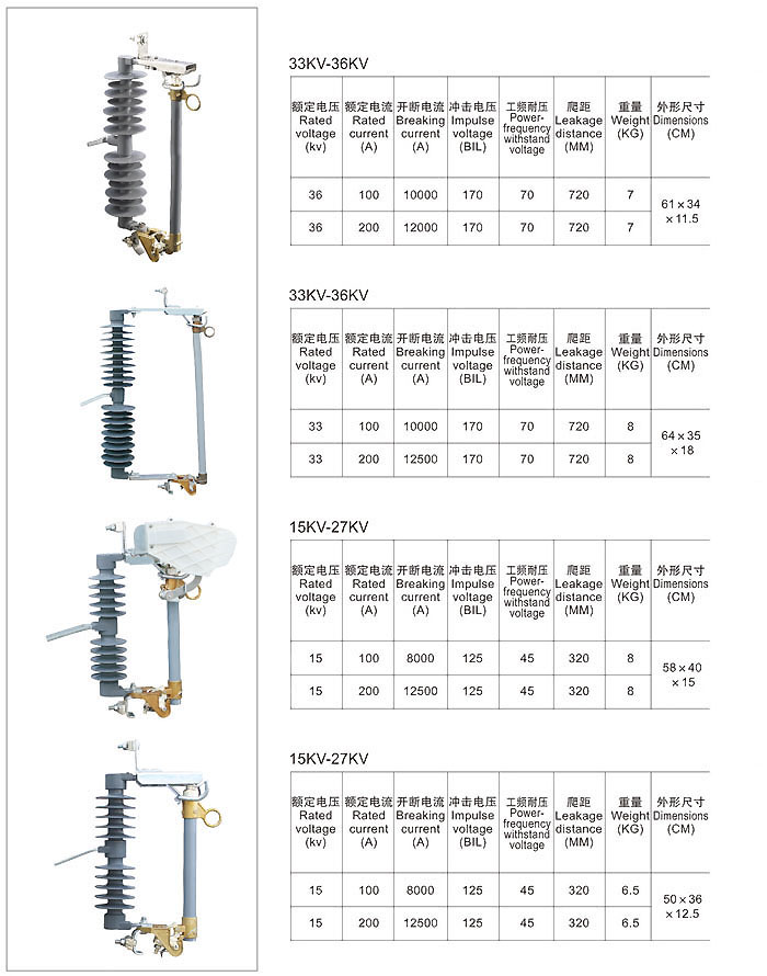 FR-1系列15kv出口型跌落式熔断器参数选型