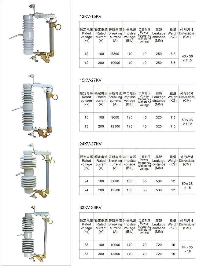 FR-1系列出口型跌落式熔断器参数选型