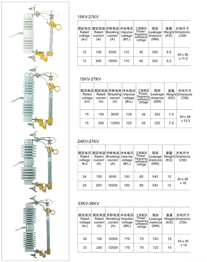 FR-2系列15kv出口型跌落式熔断器参数