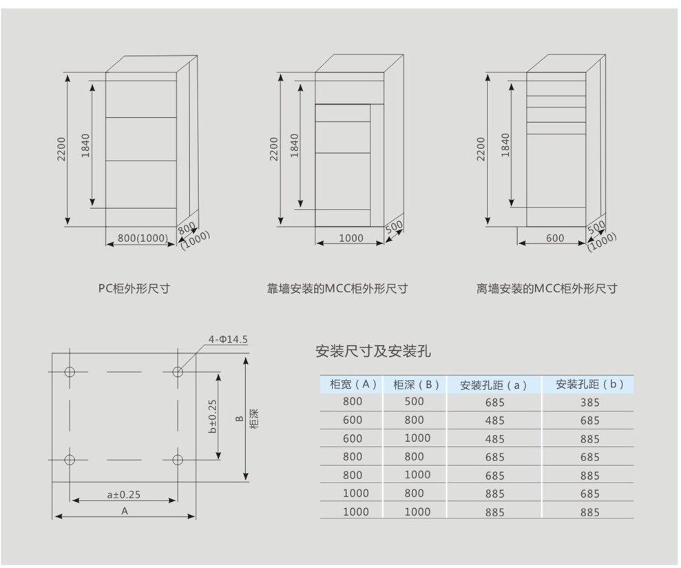 GCK低压抽出式开关柜外形尺寸安装尺寸图