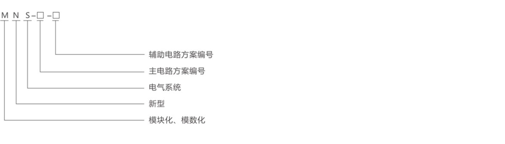 MNS低压抽出式开关柜型号含义图