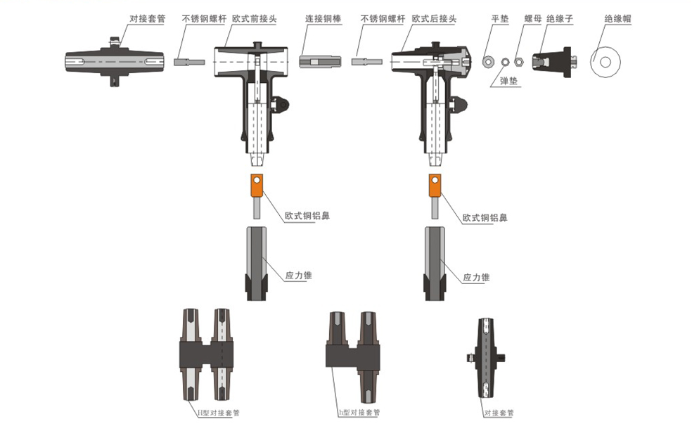 DFW-12KV/630A高压电缆分支箱电缆插头安装示意图