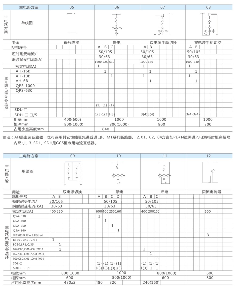 一次方案图