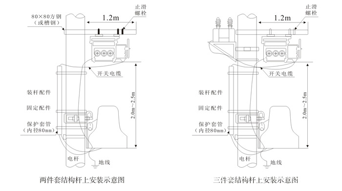 FZW28-12F分界负荷开关本体安装示意图