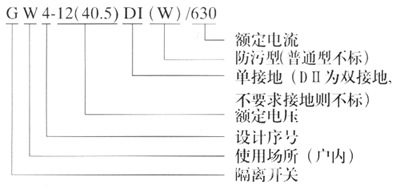 GW4-40.5KV户外高压隔离开关型号含义图