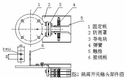 GW8中性点户外高压隔离开关操作机构图