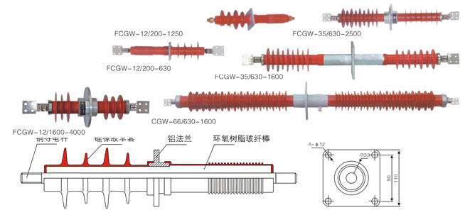 FCGW-35/630-2000A复合干式穿墙套管外观图
